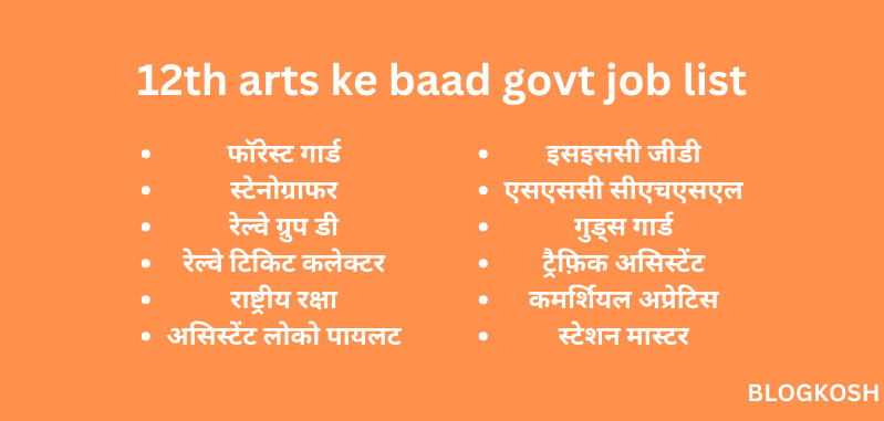 12th arts ke baad govt job list