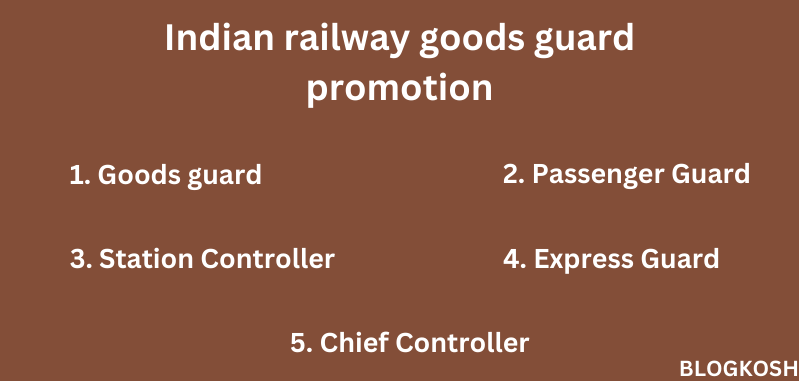 Indian railway goods guard promotion